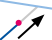 Werkzeugsymbol
