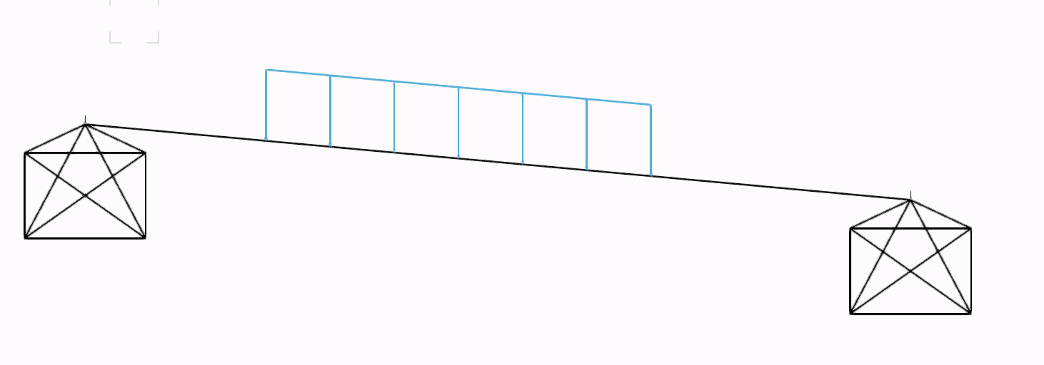 Line Load on Beam